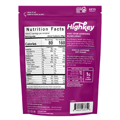 Highkey Blueberry mini muffins keyo friendly gluten free low carb